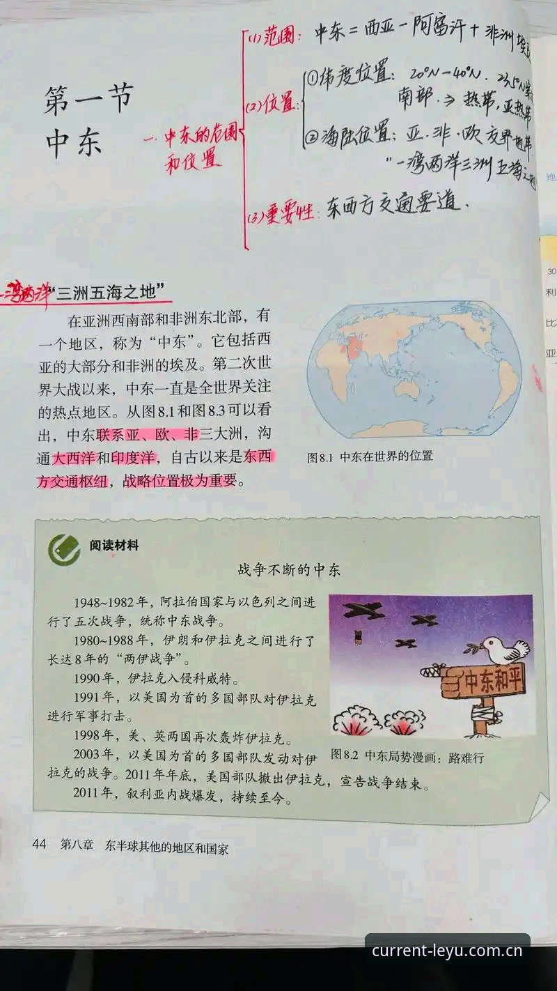 从特拉帕尼到圣迭戈，奥格贝德的东山再起使用指南